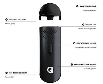 GPEN DASH EDICIÓN CLÁSICA