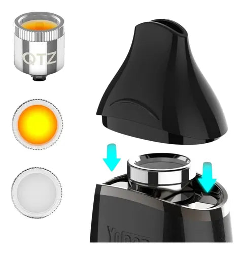 YOCAN IRIS