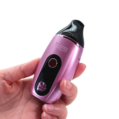 DISPOSITIVO YOCAN IRIS