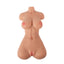 CAMTOYZ MASTURBADOR ULTRAREALISTA MADISON