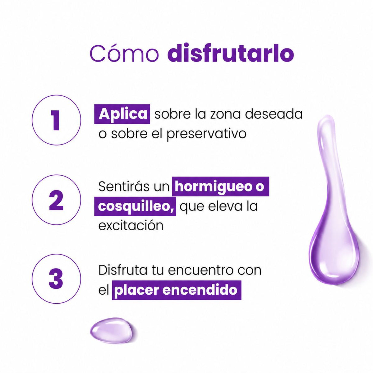 SEN ÍNTIMO ANAL ELECTRIZANTE 30ml