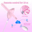 SENSE EROTICS PANTY VIBRATOR