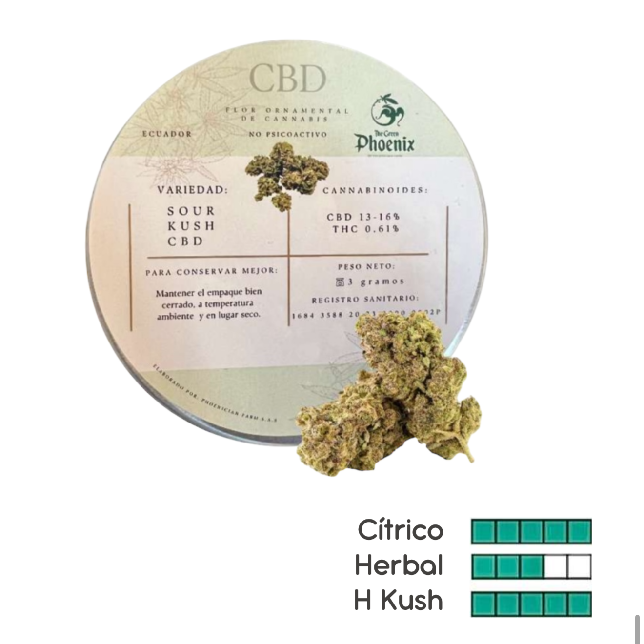 CBD SOUR KUSH FLOWERS 5g