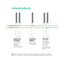 UTEST MULTI DR G