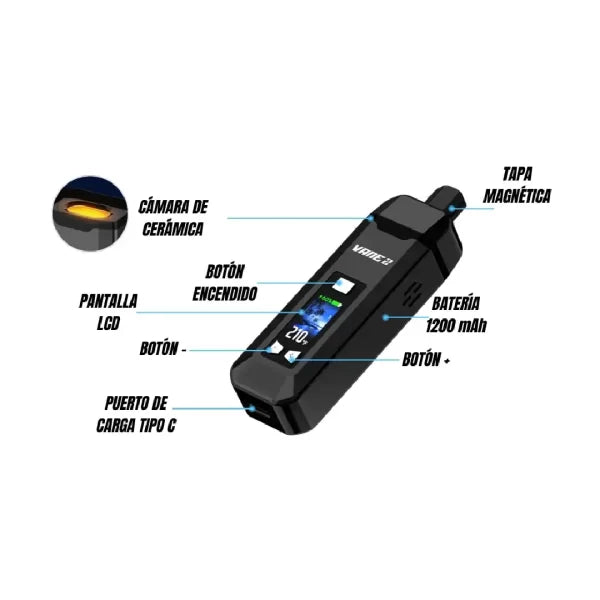 YOCAN VANE 2