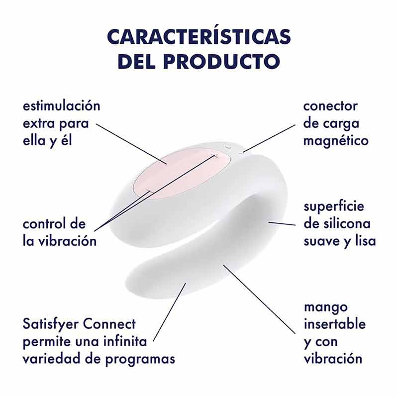 SATISFYER DOUBLE JOY DOBLE ESTIMULACIÓN