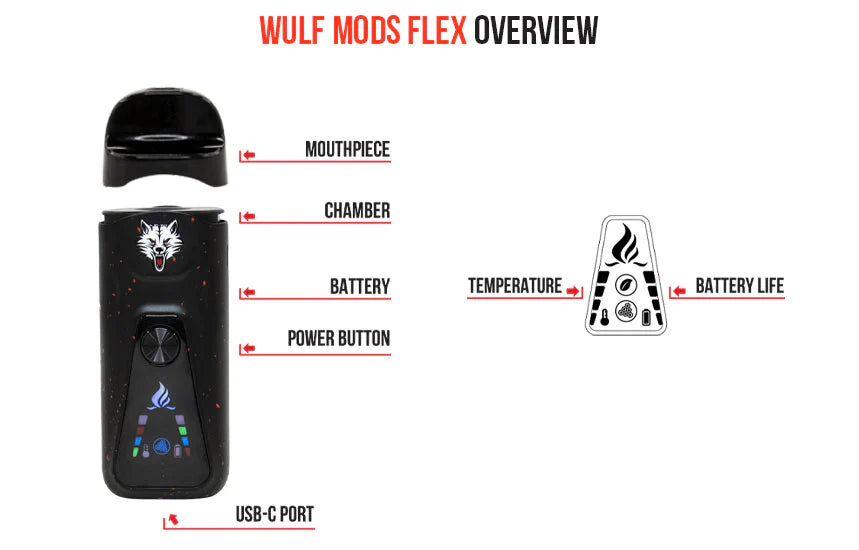 DISPOSITIVO WULF FLEX DUAL USO CONCENTRADO Y HIERBA SECA